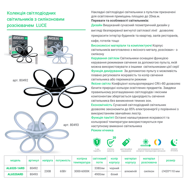 Люстра AL6520 ARD LUCE 65W LED Ardero біла 3000-6000K 4900Lm Ø420х110мм з пультом ДУ VOLNA 220V IP20 - зображення 3