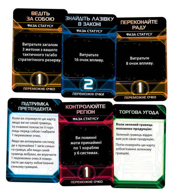Настільна гра Geekach Сутінки імперії. Четверте видання (Twilight Imperium: Fourth Edition) - Фото 3 Настільна гра Geekach Сутінки імперії. Четверте видання (Twilight Imperium: Fourth Edition) - зображення 3