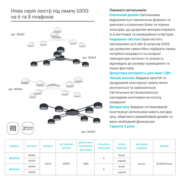 Люстра ML472-6 белая Ledcoin на 6 ламп GX53 (потолочный светильник под сменные LED лампы) Ø1000х55 мм - изображение 4
