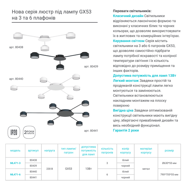 Люстра ML471-6 белая Ledcoin на 6 ламп GX53 (потолочный светильник под сменные LED лампы) 790х755х55мм - изображение 2