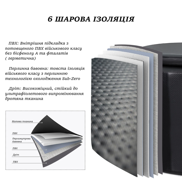 Надувна крижана ванна Ice Bath Spa 155х85х65 см - Фото 7 Надувна крижана ванна Ice Bath Spa 155х85х65 см - зображення 7