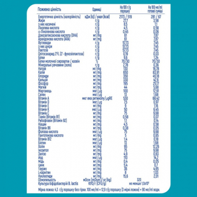 Детская смесь Nestle NAN 1 Optipro 2'FL +0 мес. 400 г (7613032024918) - изображение 3
