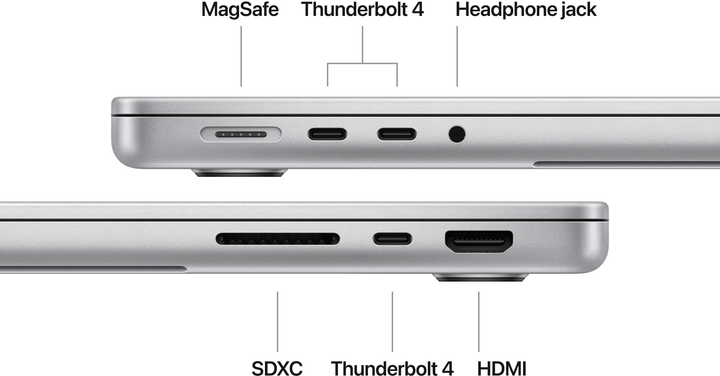 Ноутбук Apple MacBook Pro 14" M4 16/1TB 2024 (APL_MW2X3) (Qwerty + Кирилиця) Silver - зображення 3