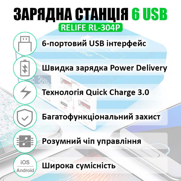 Швидка зарядна станція + бездротова зарядка RELIFE RL-304S (4xUSB, 2xUSB Type-C PD3.0, 2xUSB QC3.0, 110W) - Фото 4 Швидка зарядна станція + бездротова зарядка RELIFE RL-304S (4xUSB, 2xUSB Type-C PD3.0, 2xUSB QC3.0, 110W) - зображення 4