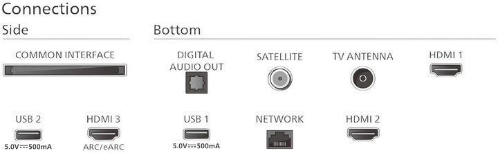 Telewizor Philips 55PML8709/12 - obraz 5
