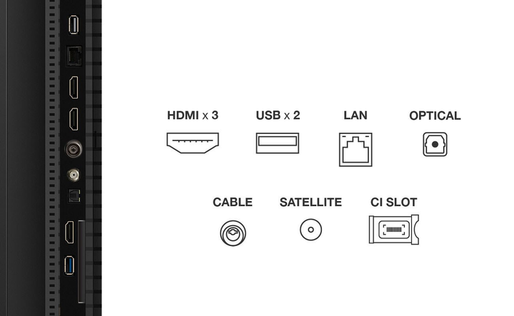 Telewizor TCL 50P79K - obraz 4