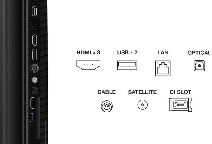 Telewizor TCL 65P79K - obraz 5