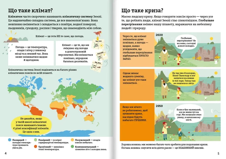 Клімат для початківців - изображение 4