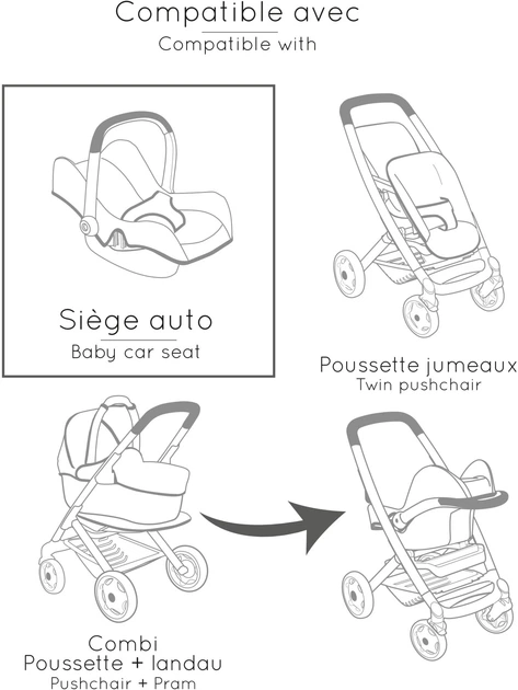 Крісло для ляльки Smoby Toys Maxi-Cosi 3 в 1 Рожева перлина 43х41х72 см (7600240242) - зображення 3