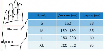 Робот тренажер для руки и пальцев Реабилитация руки Правый 29*24*7 см - размер M - изображение 8