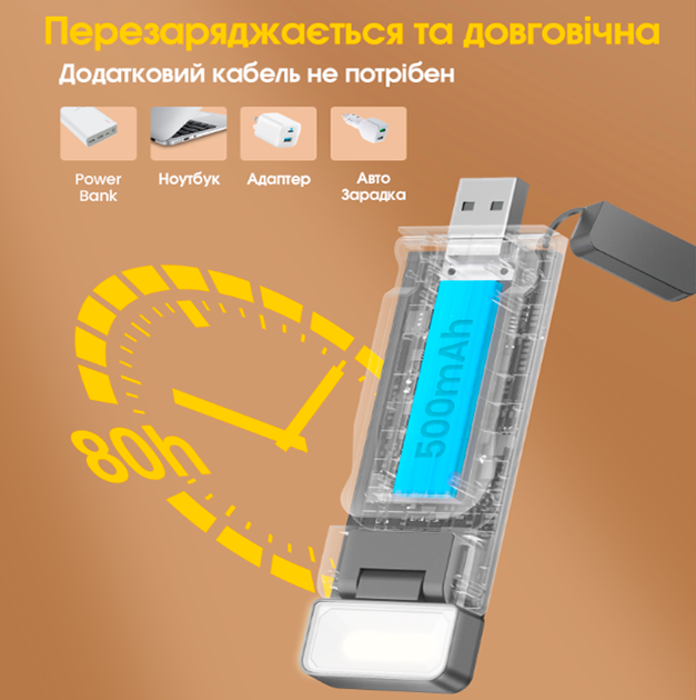 Лампа для чтения GL026 закладка в книгу (Gray) GLOCUSENT - изображение 4