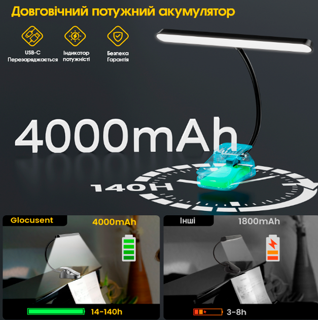 Лампа для чтения GL016 для нот (Black) GLOCUSENT - изображение 5