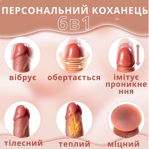 Фаллоимитатор I’MCUM Pulse Play Телесный (7970379617724) - изображение 2