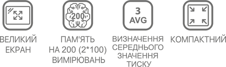 Тонометр автоматический на запястье Paramed WR-X (4820278050059) - изображение 5