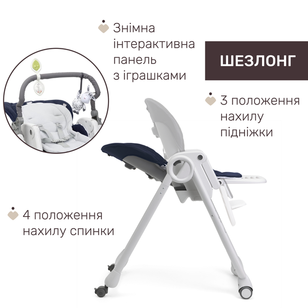 Стільчик для годування Chicco Polly Magic Relax - зображення 2