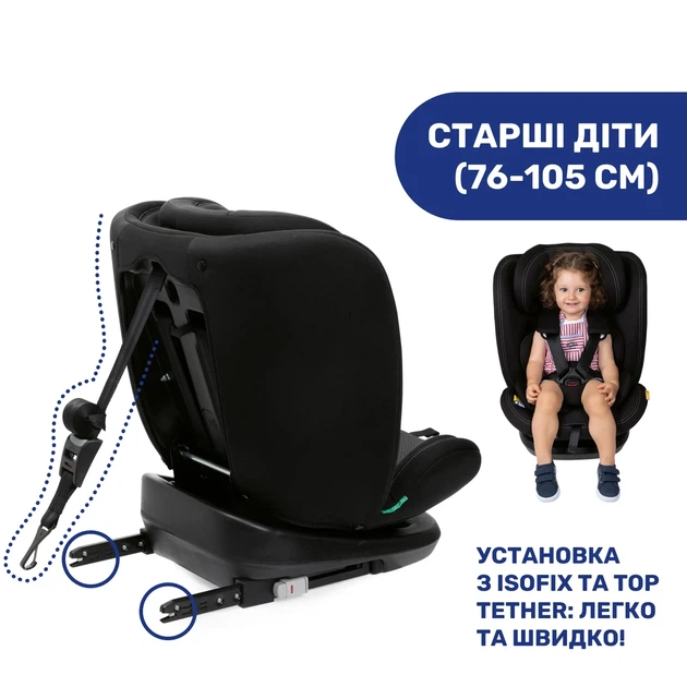 Автокрісло Chicco Mokita i-Size, група 1/2/3 - зображення 3