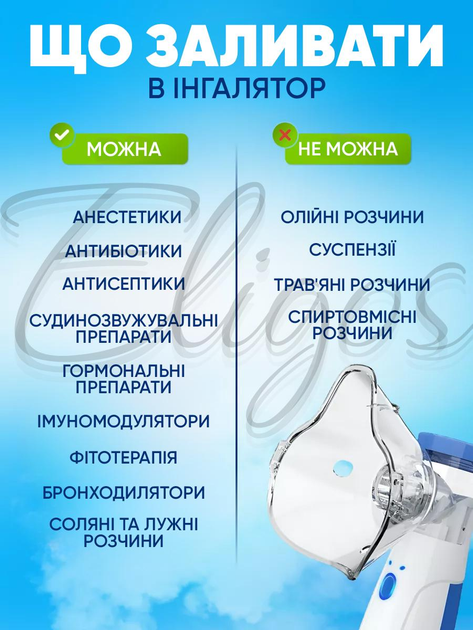 Портативный ультразвуковой ингалятор небулайзер Smart Mesh Nebulizer для детей и взрослых, ручной для дыхательной терапии - изображение 9