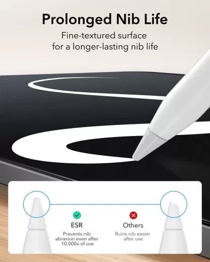 Защитная пленка с эффектом бумаги ESR Paper-Feel Screen Protector 2 шт. для iPad 11” A16 (2025) | iPad 10.9” A14 (2022) (1E0690102) - изображение 8