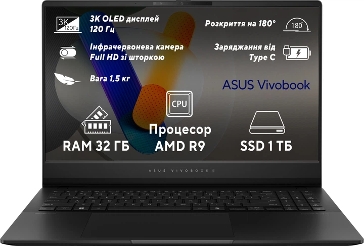 Ноутбук ASUS Vivobook S 15 OLED M5506UA-MA042 (90NB1472-M001P0