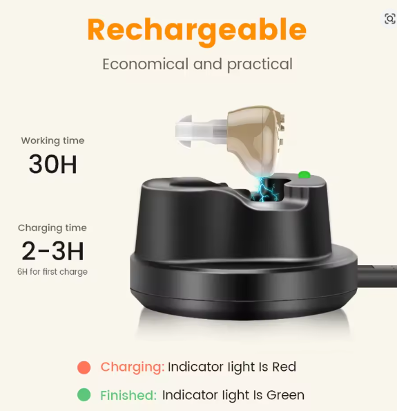 Внутрішньовушний слуховий апарат міні-вухо Energy sаving ITE CIC підсилювач слуху - Фото 6 Внутрішньовушний слуховий апарат міні-вухо Energy sаving ITE CIC підсилювач слуху - зображення 6
