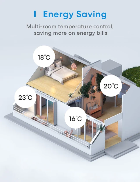 Розумний Wi-Fi термостат (тільки водяне опалення) Meross MTS200BHK(EU) - зображення 9