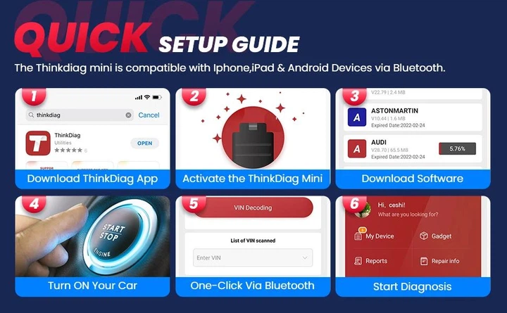 Автомобильный сканер ДВС THINKCAR Mini Bluetooth OBD2 полносистемный, световой индикатор, считыватель кодов неисправностей Black - изображение 9