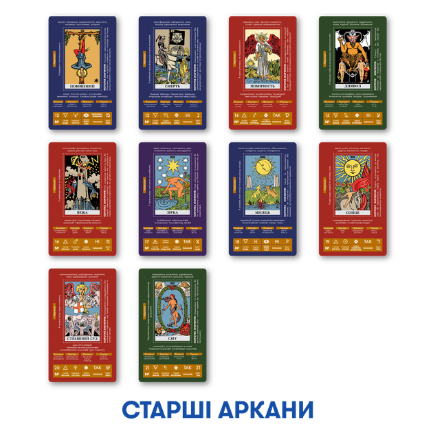 Набір карти Таро «Навчальні Таро Райдера - Уейта» + Карти Таро «Класична колода» (2844) - Фото 7 Набір карти Таро «Навчальні Таро Райдера - Уейта» + Карти Таро «Класична колода» (2844) - зображення 7