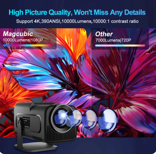 Проектор Magcubic Android 11 390ANSI HY320 мини 4K Native 1080P Dual Wifi6 BT5.0 кинотеатр уличный портативный - Фото 4 Проектор Magcubic Android 11 390ANSI HY320 мини 4K Native 1080P Dual Wifi6 BT5.0 кинотеатр уличный портативный - изображение 4
