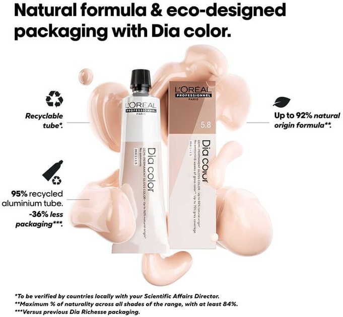 Фарба для волоссяL’Oreal Professionnel Paris Dia Color 8.3 Світло-коричнева без аміаку 60 мл (3474637208257) - зображення 6