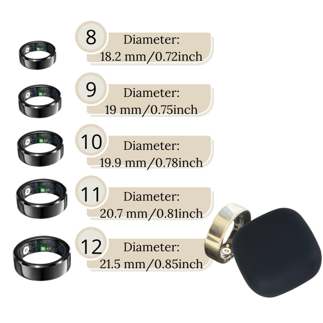 Smart Ring SV2 –Моніторинг Цукру, Тиску, Кисню та Контроль Сну та Активності, Розмір 11(20.7 мм),чорний - зображення 6