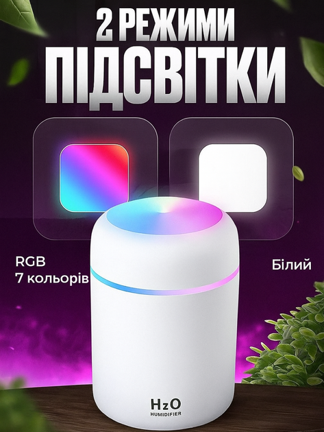 Увлажнитель воздуха мини ультразвуковой портативный Humidifier H2O светодиодный диффузор ночник Белый - изображение 2