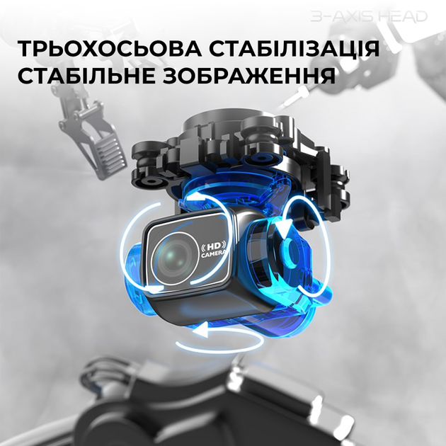 Квадрокоптер S187 с 4K камерой и 3-осевым подвесом, GPS FPV дрон с экраном 4.5", Wi-Fi 5G, дальность до 2 км, до 25 минут полета, лазерное обнаружение препятствий - изображение 5
