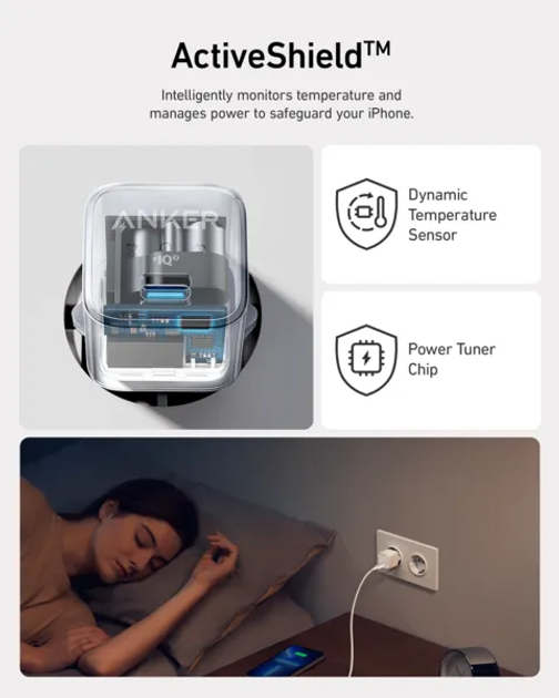 Мережевий зарядний пристрій Anker PowerPort 512 20W USB-C White (A2346G21) - зображення 2