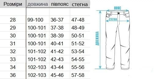 Мужские джинсы Big Bull Boyfriend 32 светло-синие - Фото 5 Мужские джинсы Big Bull Boyfriend 32 светло-синие - изображение 5