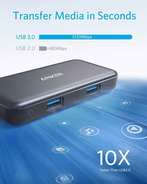 Hub Anker PowerExpand Premium 5-in-1 USB-C to HDMI 4K Media Grey (A8334HA1) - obraz 3
