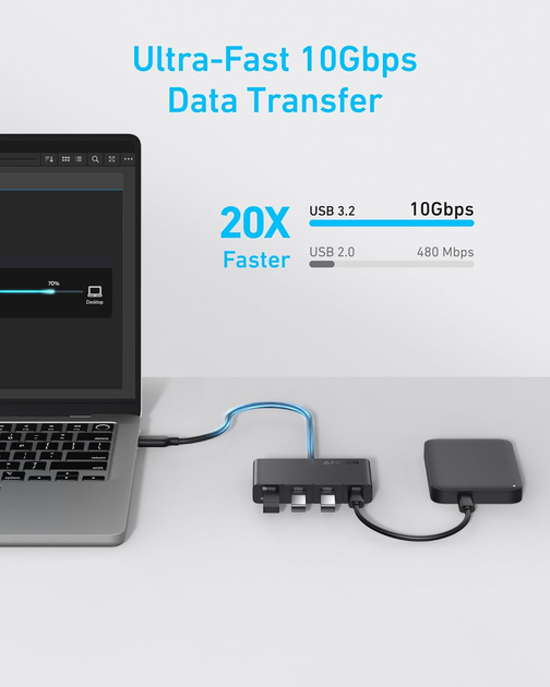 Hub Anker USB-C 4in1 10Gbps Black (A8340GA1) - obraz 4
