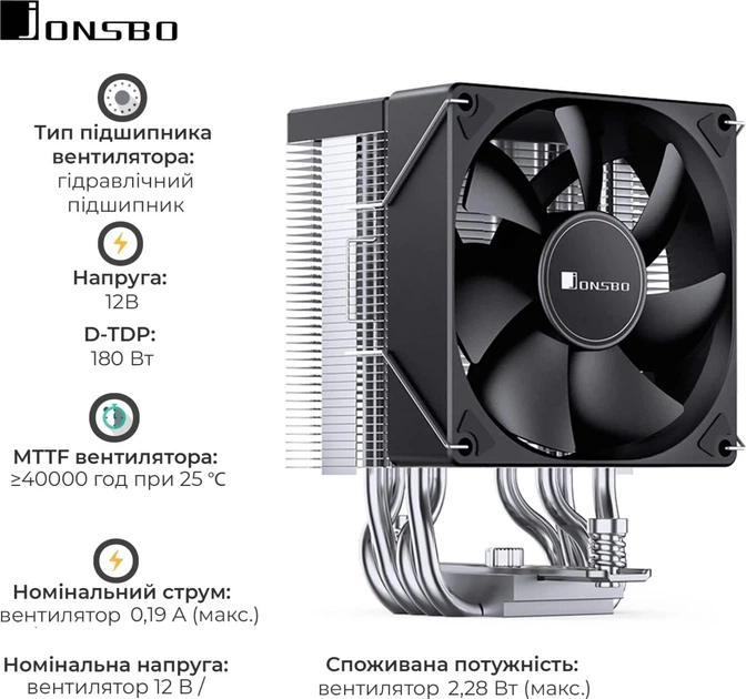 Кулер до процесора JONSBO CR-1400 EVO Black - изображение 2
