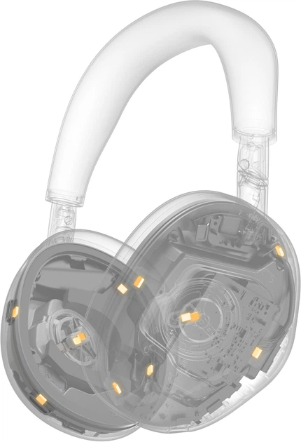 Навушники Sony WH-1000XM6 Platinum Silver (WH1000XM6S.CE7) - зображення 16