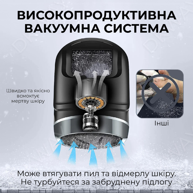 Электрическая пемза для ног пилка для пяток для педикюра с вакуумным пылесосом и LCD дисплеем DKWAY P334i черная + подарок 3 насадки - изображение 3