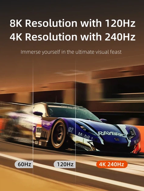 Кабель Cabletime DisplayPort v2.1 2m Black, 16K@60Hz 8K@120Hz 4K@240Hz, 2K 165Hz, 1080P 240Hz 80Gbps (CD13L) - Фото 4 Кабель Cabletime DisplayPort v2.1 2m Black, 16K@60Hz 8K@120Hz 4K@240Hz, 2K 165Hz, 1080P 240Hz 80Gbps (CD13L) - изображение 4