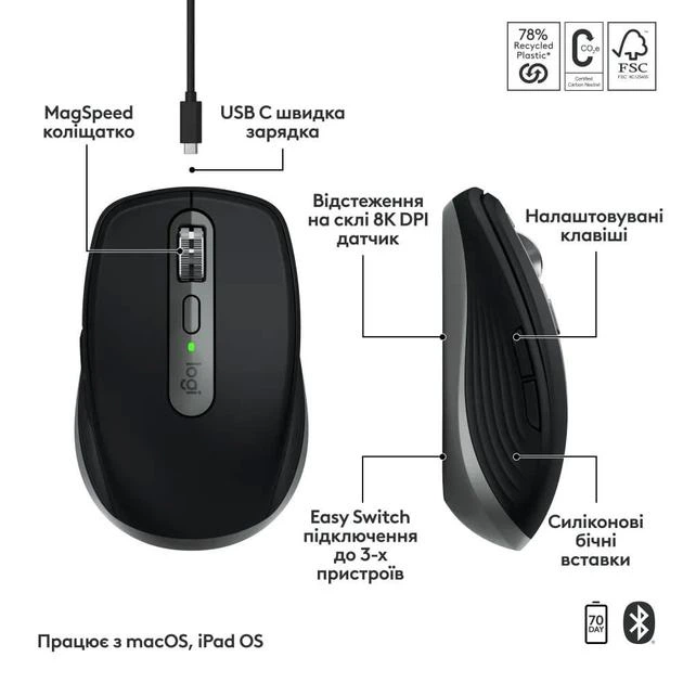 Мышь Logitech MX Anywhere 3S for Mac Space Grey (910-006947) - изображение 7