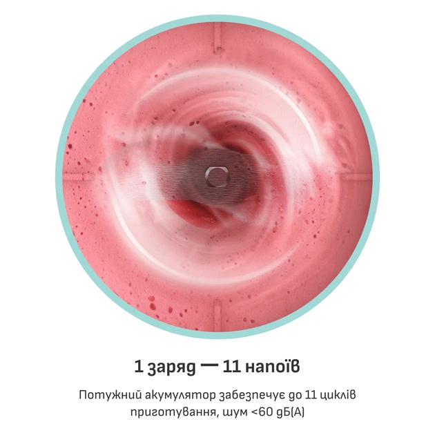 Фитнес-блендер Tefal Lightmix BL1C0230 - изображение 6