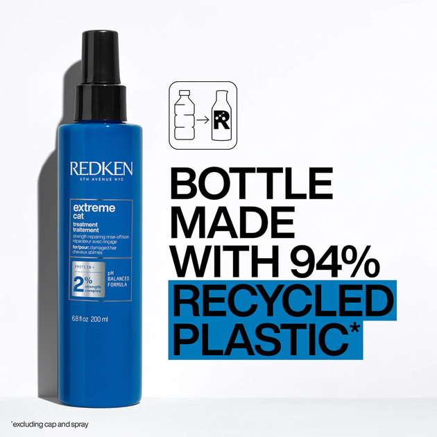 Spray do włosów zniszczonych Redken Extreme Cat 250 ml (3474637134686) - obraz 2