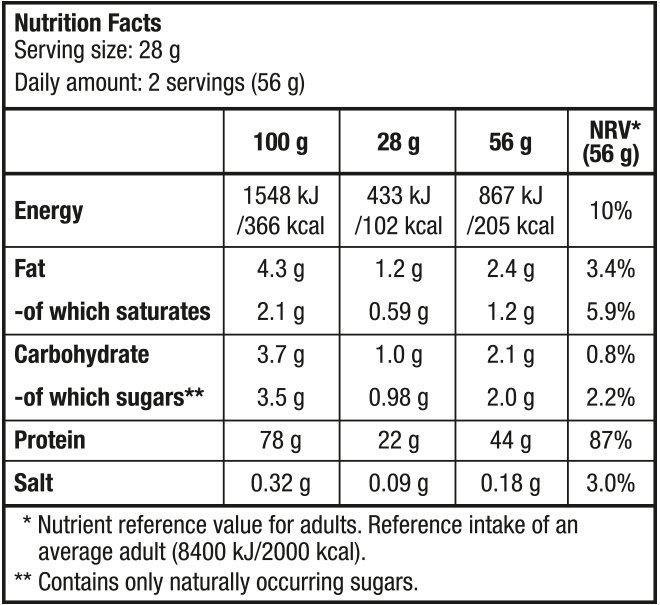 Протеин сывороточный BiotechUSA 100% Pure Whey, 2270 г., Без смаку - изображение 2