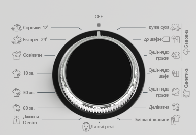 Сушильна машина Fabiano FTD 0407 CDR 8262.510.1890 - изображение 2