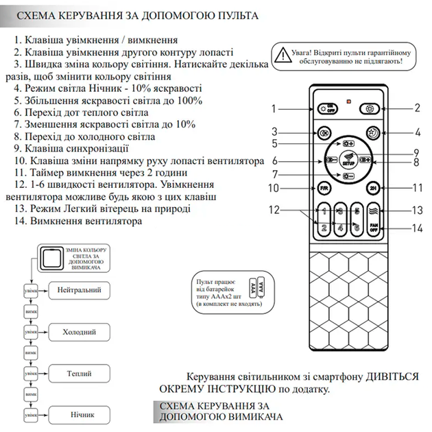 Смарт люстра с вентилятором FAN ELLA 72W+18W 5F APP черная Esllse управляемая светодиодная Ø680x120мм BLACK - изображение 7