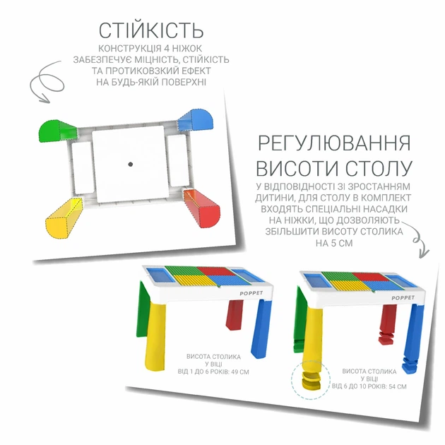 Детский столик со стульчиком POPPET Колор Блу 5 в 1 (PP-002B) - Фото 8 Детский столик со стульчиком POPPET Колор Блу 5 в 1 (PP-002B) - изображение 8
