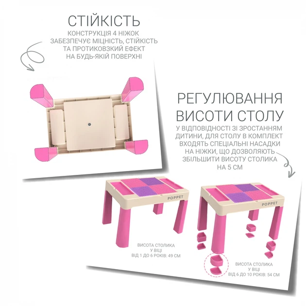 Дитячий столик зі стільчиком POPPET Колор Пінк 5 в 1 (PP-002P) - Фото 8 Дитячий столик зі стільчиком POPPET Колор Пінк 5 в 1 (PP-002P) - зображення 8