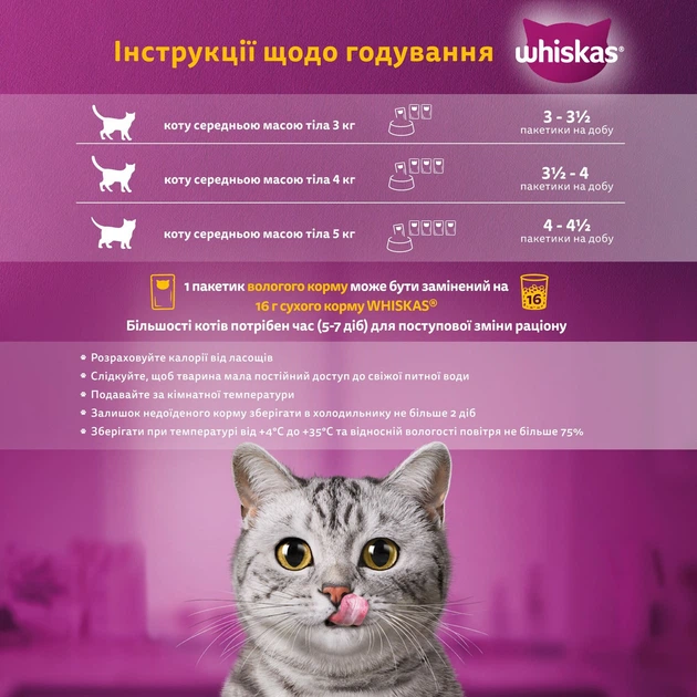 Промо набор Упаковка влажного корма для кошек Whiskas тунец, лосось в желе 13 х (4 х 85 г) (8410136026102) - Фото 7 Промо набор Упаковка влажного корма для кошек Whiskas тунец, лосось в желе 13 х (4 х 85 г) (8410136026102) - изображение 7