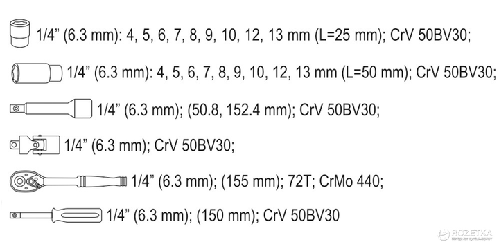 Zestaw nasadek YATO 23 elementy (YT-14451) - obraz 5